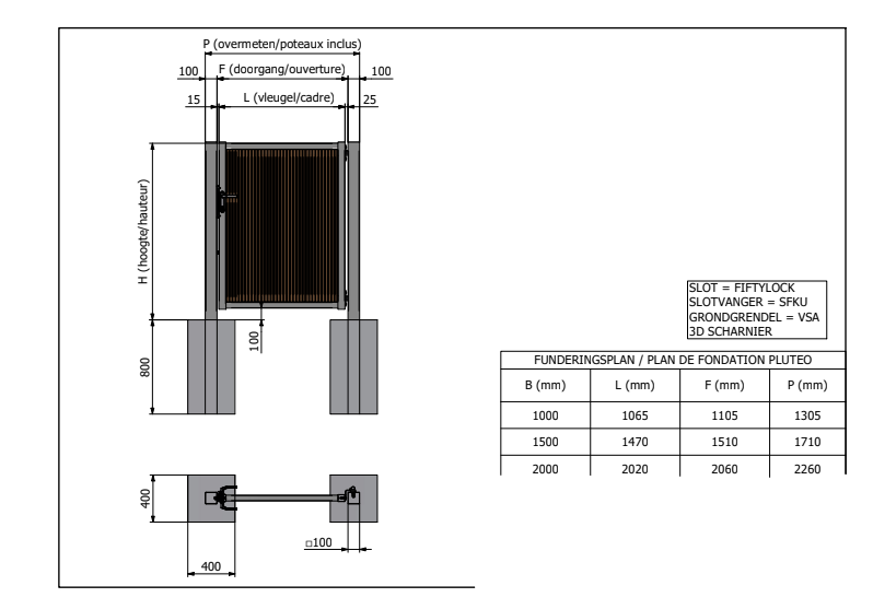 Pluteo plattengrond hek-online