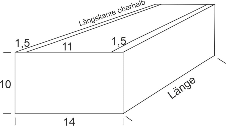 Roestvrijstaal bloemenbak hek-kopen
